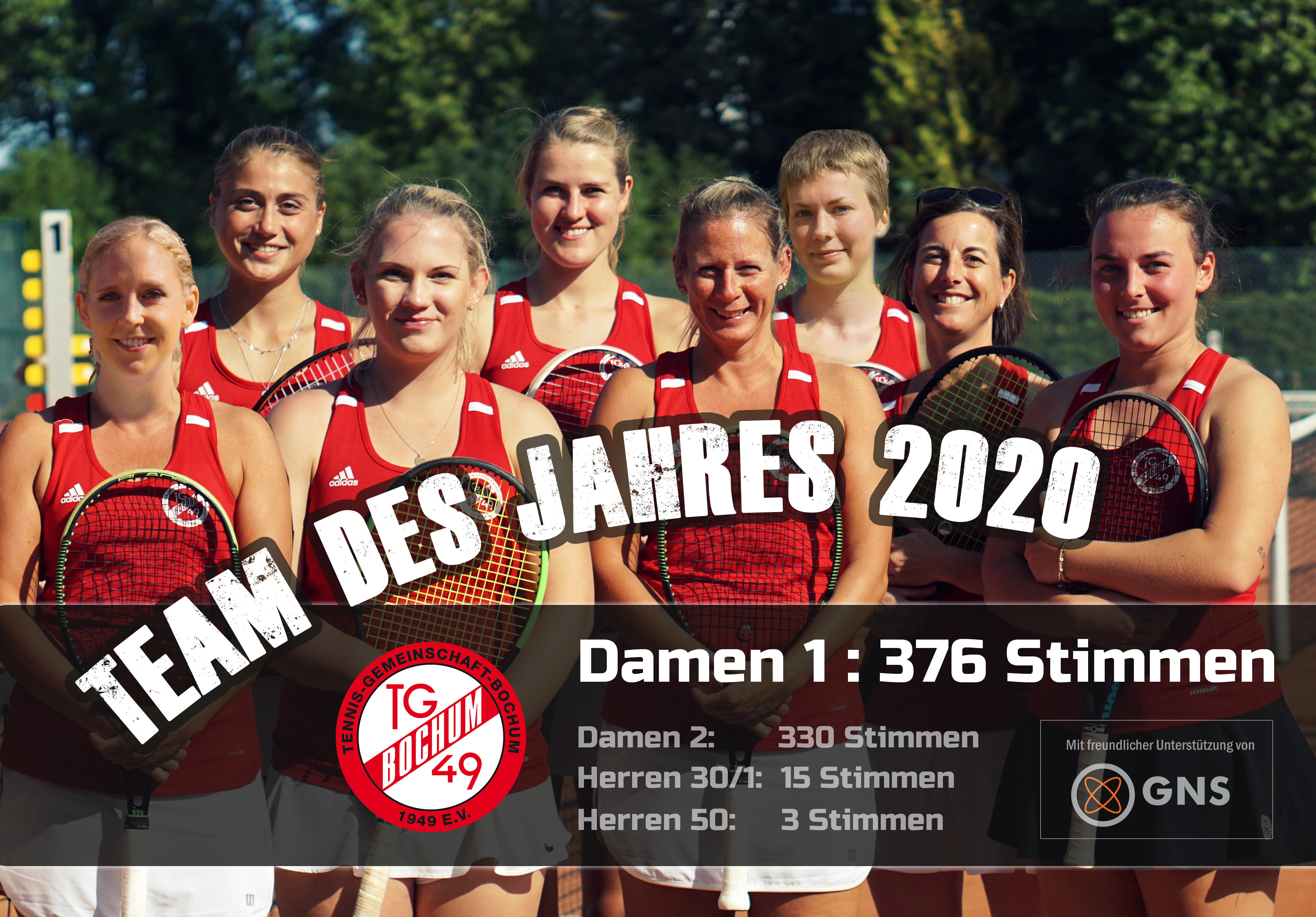 Team des Jahres